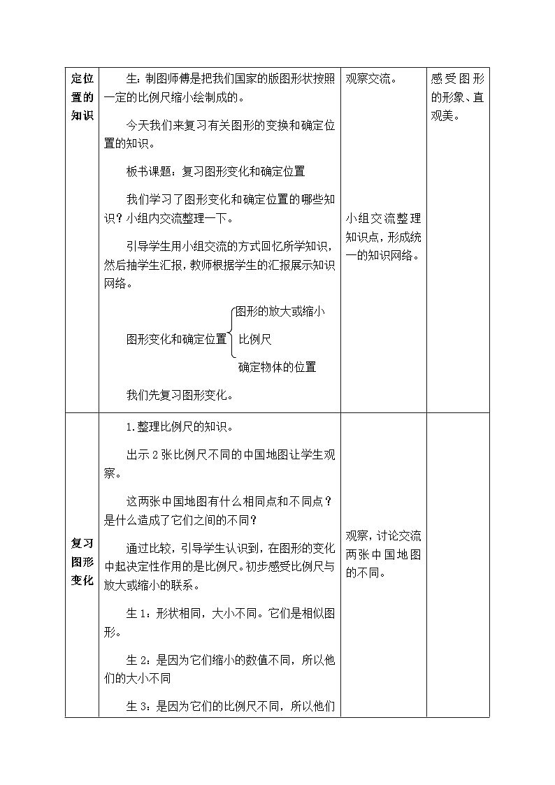 【同步教案】西师大版数学六年级上册-- 9.5图形变化和确定位置  总复习 （表格式）教案02