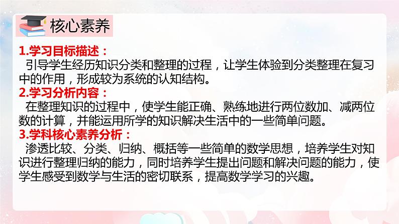 【核心素养】人教版小学数学二年级上册 9.1《100以内的加法和减法》   课件+教案+同步分层作业（含教学反思和答案）02