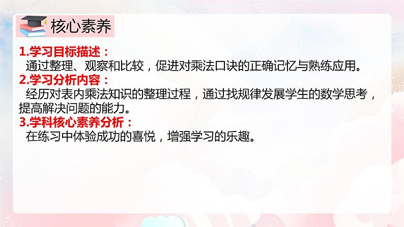 【核心素养】人教版小学数学二年级上册 9.2《表内乘法》   课件+教案+同步分层作业（含教学反思和答案）02