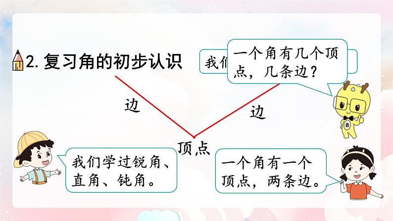 【核心素养】人教版小学数学二年级上册 9.3《长度单位  角的初步认识》   课件+教案+同步分层作业（含教学反思和答案）07