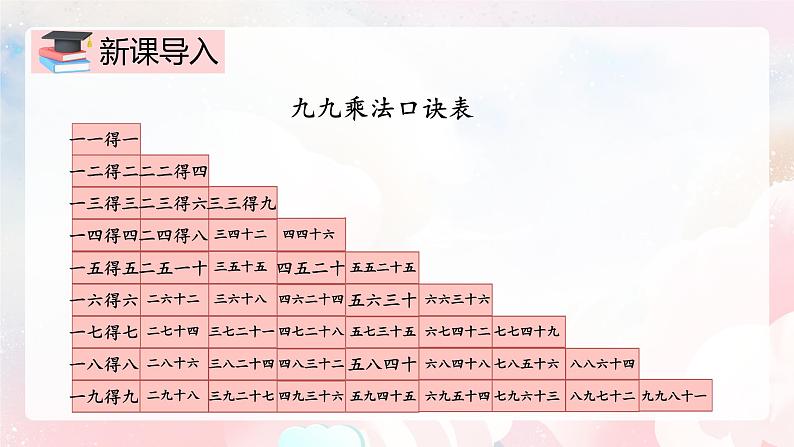 【核心素养】人教版小学数学二年级上册 6.7《整理与复习》   课件+教案+同步分层作业（含教学反思和答案）03