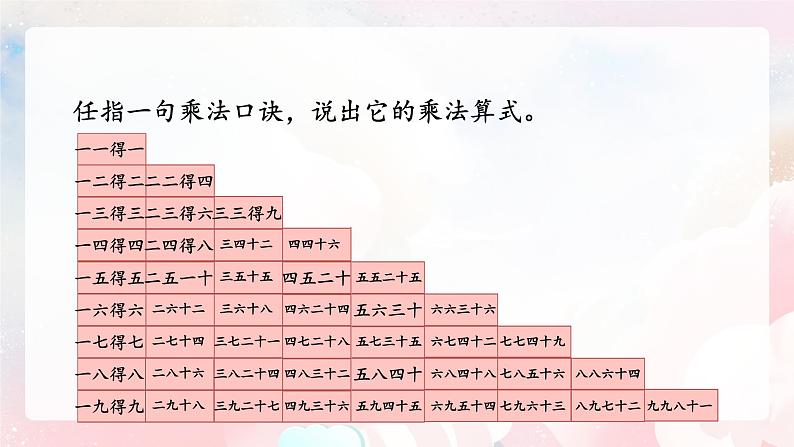 【核心素养】人教版小学数学二年级上册 6.7《整理与复习》   课件+教案+同步分层作业（含教学反思和答案）06