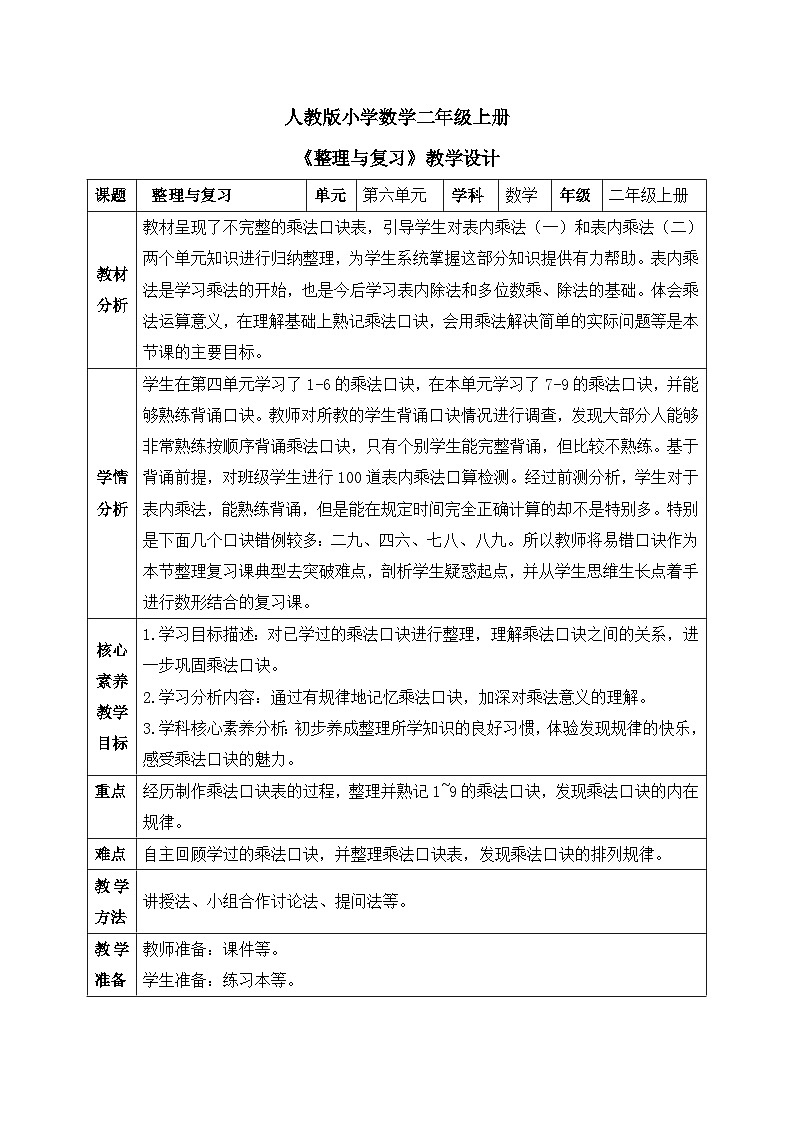【核心素养】人教版小学数学二年级上册 6.7《整理与复习》   课件+教案+同步分层作业（含教学反思和答案）01