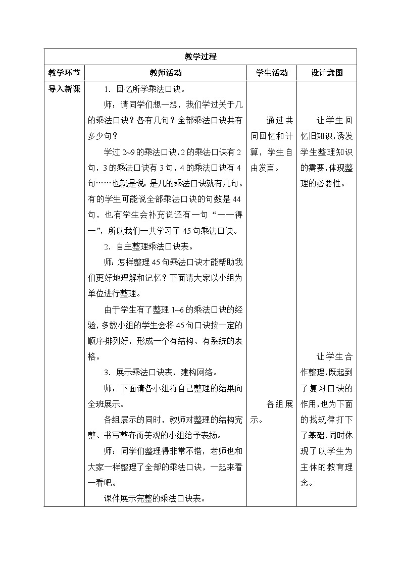 【核心素养】人教版小学数学二年级上册 6.7《整理与复习》   课件+教案+同步分层作业（含教学反思和答案）02