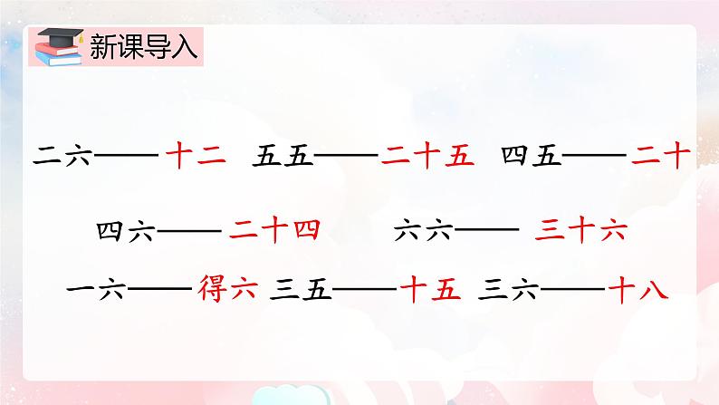 【核心素养】人教版小学数学二年级上册 4.8《6以内的乘法口诀练习》   课件+教案+同步分层作业（含教学反思和答案）03