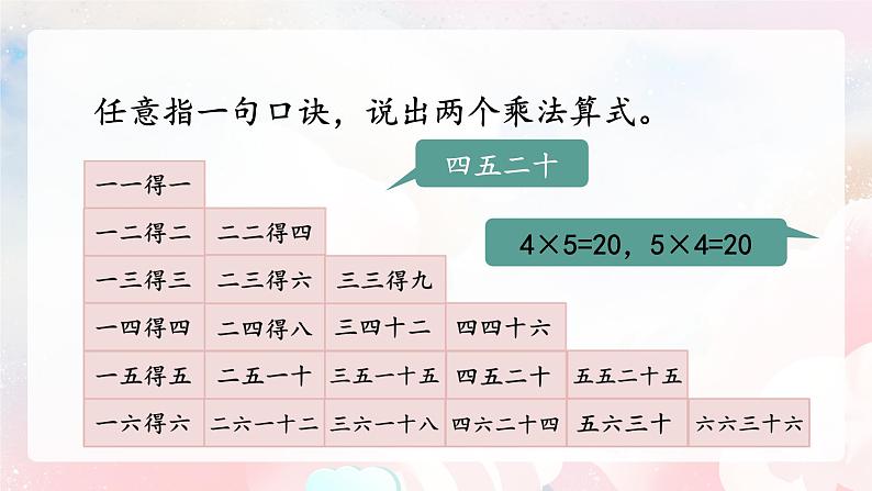 【核心素养】人教版小学数学二年级上册 4.11《整理与复习》   课件+教案+同步分层作业（含教学反思和答案）04