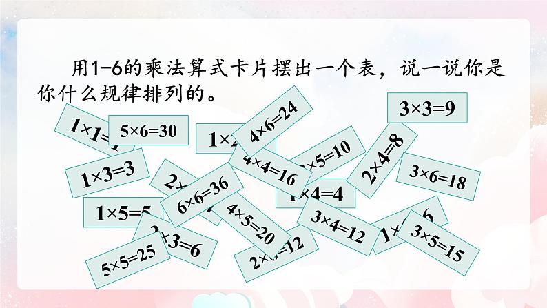 【核心素养】人教版小学数学二年级上册 4.11《整理与复习》   课件+教案+同步分层作业（含教学反思和答案）05