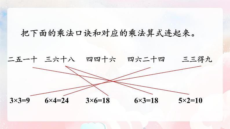 【核心素养】人教版小学数学二年级上册 4.11《整理与复习》   课件+教案+同步分层作业（含教学反思和答案）07