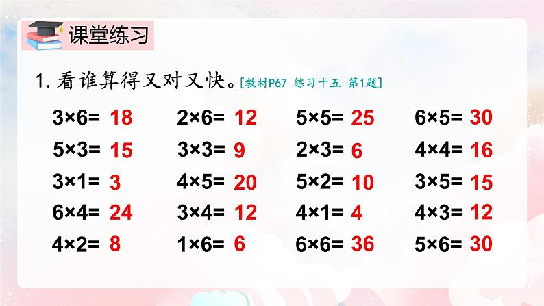 【核心素养】人教版小学数学二年级上册 4.11《整理与复习》   课件+教案+同步分层作业（含教学反思和答案）08