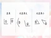 【核心素养】人教版小学数学二年级上册 3.3《锐角、钝角的认识》   课件+教案+同步分层作业（含教学反思和答案）
