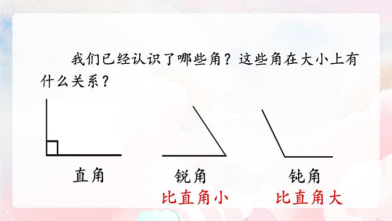 【核心素养】人教版小学数学二年级上册 3.4《拼角》   课件+教案+同步分层作业（含教学反思和答案）04