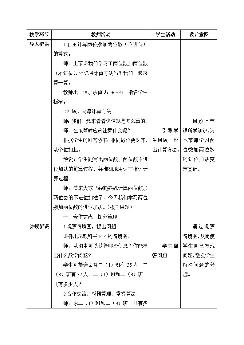 【核心素养】人教版小学数学二年级上册 2.3《两位数加两位数进位笔算》   课件+教案+同步分层作业（含教学反思和答案）02