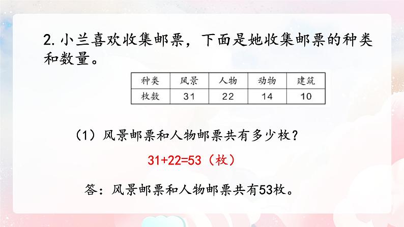 【核心素养】人教版小学数学二年级上册 2.4《练习二》   课件+教案+同步分层作业（含教学反思和答案）06