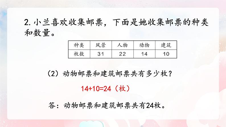 【核心素养】人教版小学数学二年级上册 2.4《练习二》   课件+教案+同步分层作业（含教学反思和答案）07