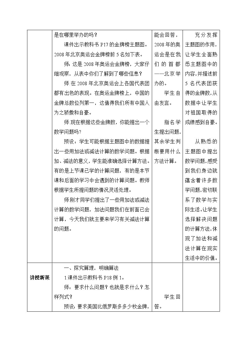 【核心素养】人教版小学数学二年级上册 第二单元 2.5《两位数减两位数不退位笔算》   教案（含教学反思）第2页
