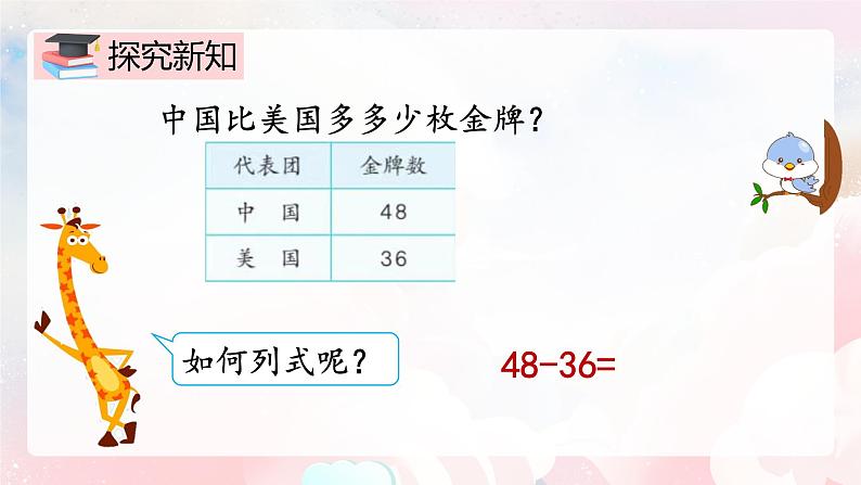 【核心素养】人教版小学数学二年级上册 2.5《两位数减两位数不退位笔算》   课件+教案+同步分层作业（含教学反思和答案）04