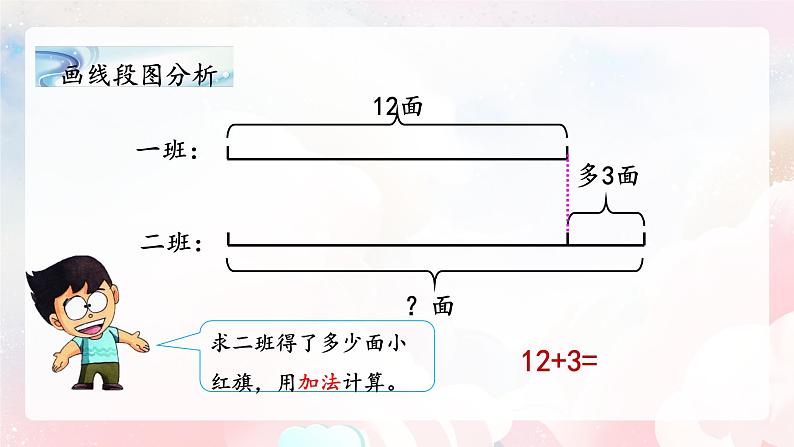 【核心素养】人教版小学数学二年级上册 2.8《求比一个数多或少几的数是多少》   课件+教案+同步分层作业（含教学反思和答案）06