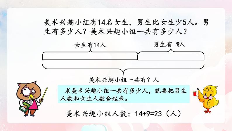 【核心素养】人教版小学数学二年级上册 2.13《解决问题》   课件+教案+同步分层作业（含教学反思和答案）07