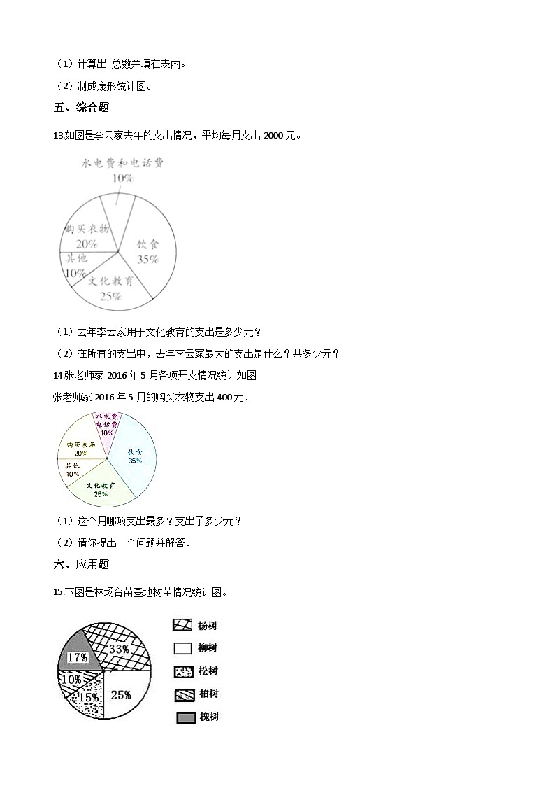 【同步练习】冀教版数学六年级--《7.扇形统计图》一课一练 (22)03