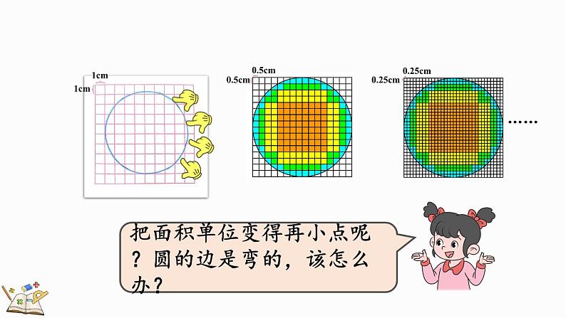 人教版数学六年级上册5.3.1 圆的面积公式的推导及应用课件07