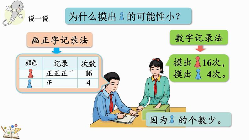 人教版数学五年级上册4.2 可能性的大小课件07