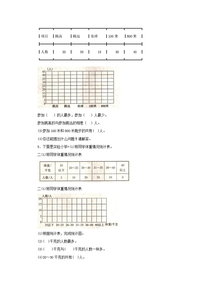 【同步练习】冀教版数学四年级上册--第八单元《条形统计图（2）》一课一练（含答案）03