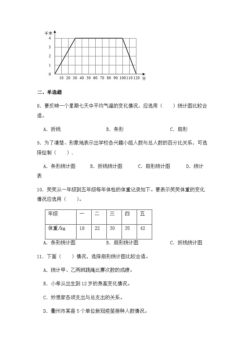 【同步练习】北师大版数学六年级上册--5.2统计图的选择--课时练（含答案）02