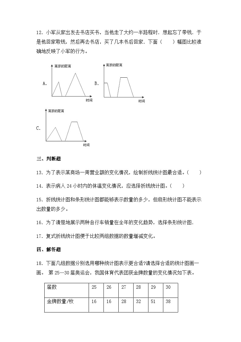 【同步练习】北师大版数学六年级上册--5.2统计图的选择--课时练（含答案）03