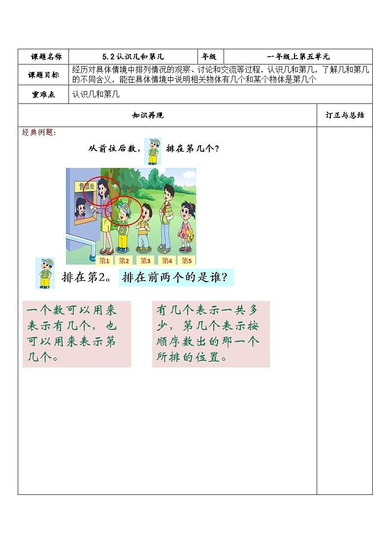 【同步练习】苏教版数学一年级上册-- 5.2 认识几和第几 试题（讲解+巩固精练）（含答案）第1页