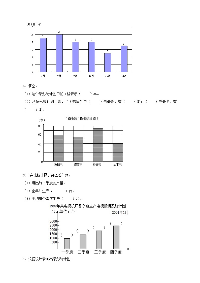 【导学精练】人教版数学四年级上册--7.2《1格表示多个单位的条形统计图》导学案+练习03