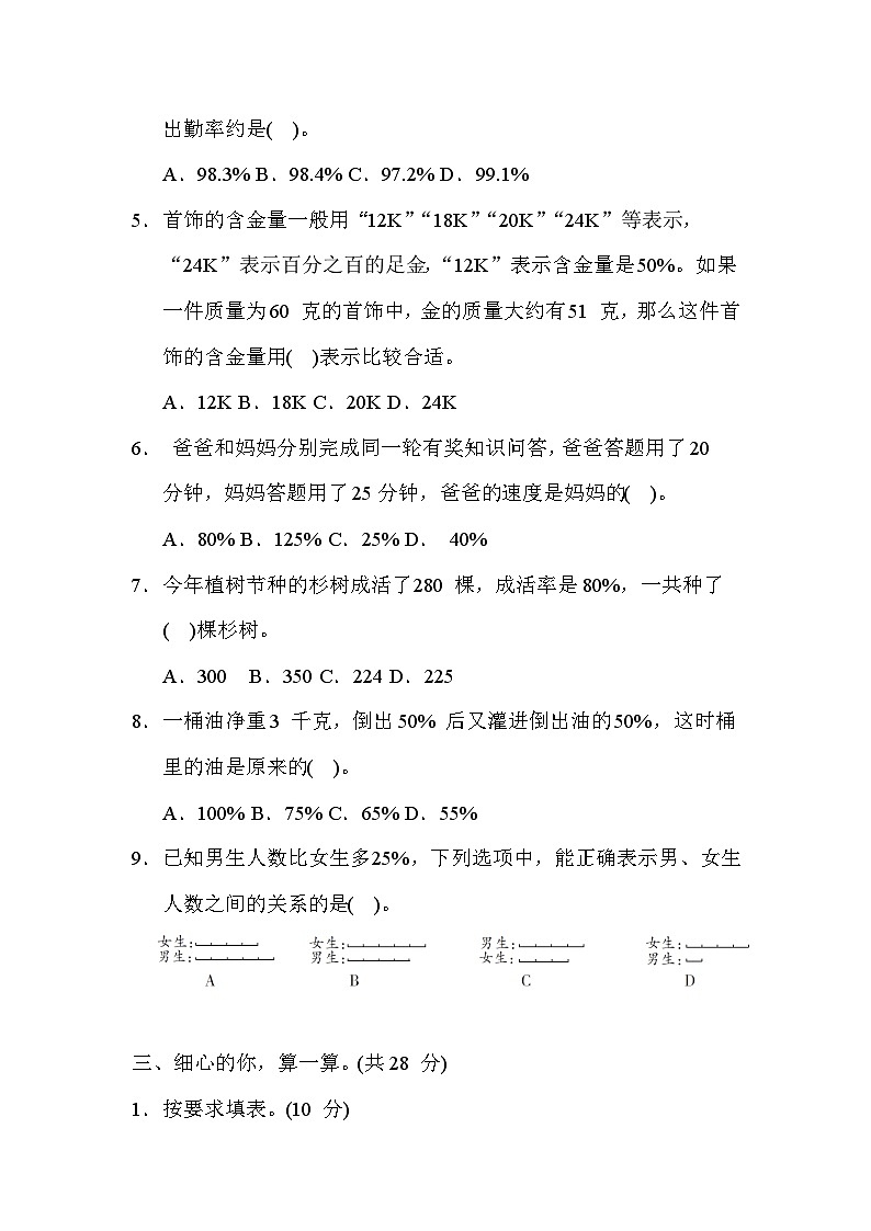 【阶段测试】冀教版数学六年级上册--第三单元 百分数 单元综合素质评价卷（含答案）第3页