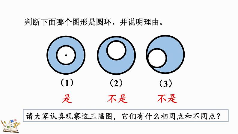 人教版数学六年级上册5.3.2 圆环的面积课件04