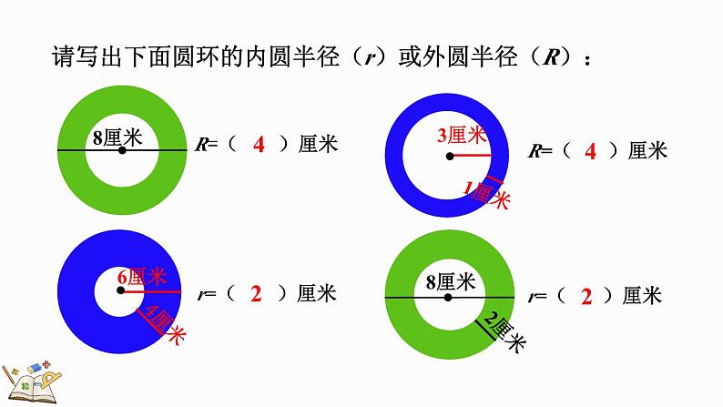 人教版数学六年级上册5.3.2 圆环的面积课件07