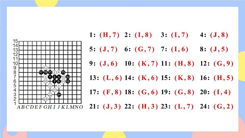8.3《位置和多边形面积》课件PPT+教案06