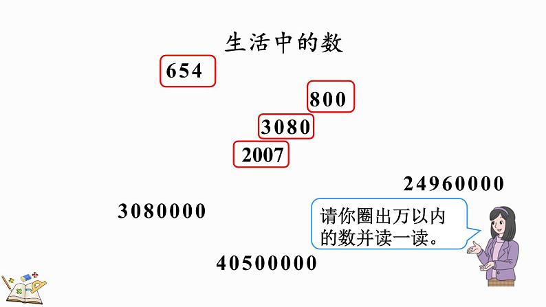 人教版数学四年级上册1.2 亿以内数的读法 课件03