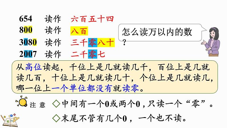 人教版数学四年级上册1.2 亿以内数的读法 课件04