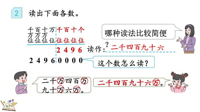 人教版数学四年级上册1.2 亿以内数的读法 课件07