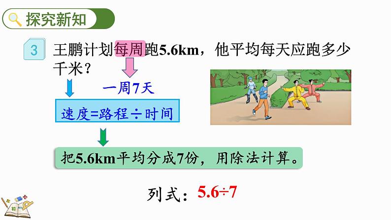 人教版数学五年级上册3.3 整数部分不够商1的除法课件第4页