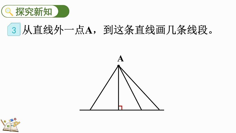 人教版数学四年级上册5.3 点到直线的距离课件第3页