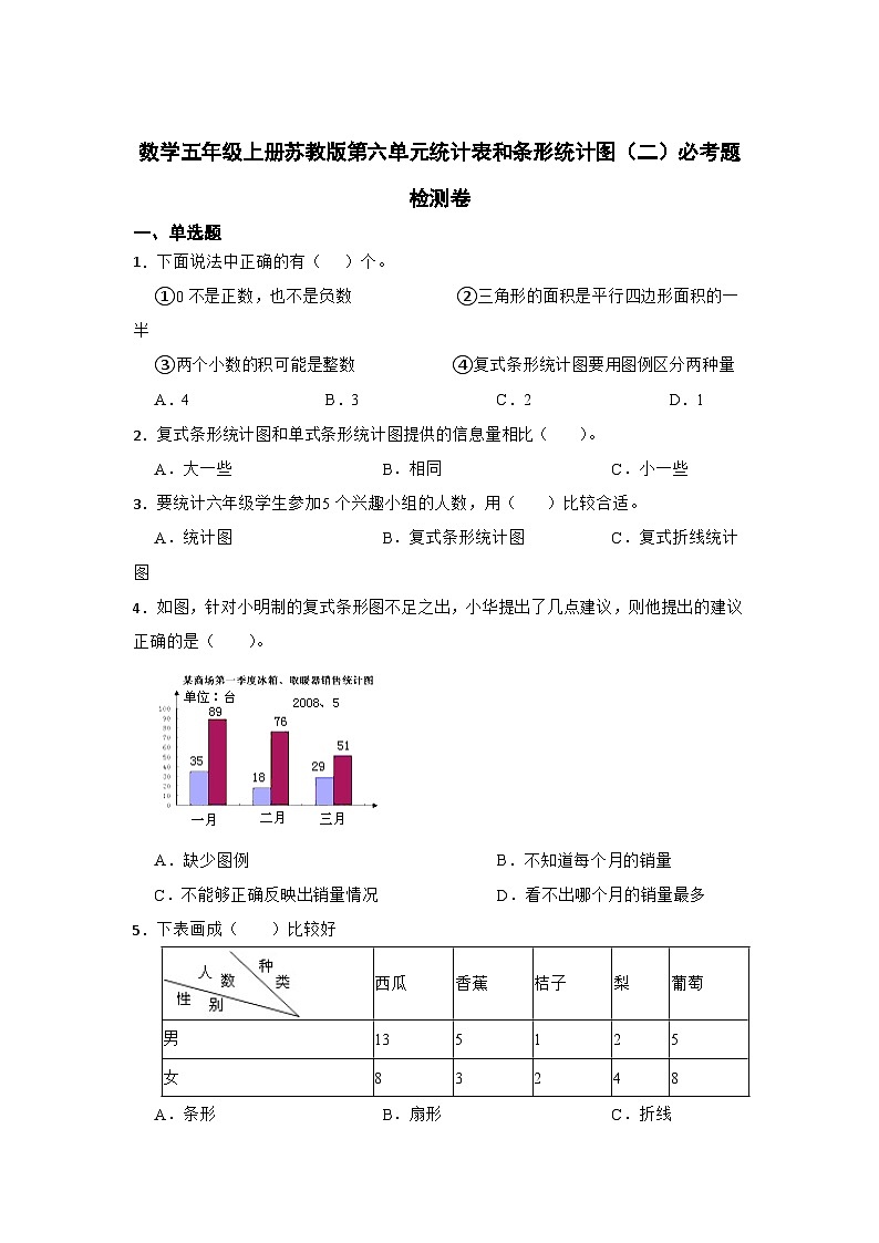 数学五年级上册苏教版第六单元统计表和条形统计图（二）必考题检测卷第1页