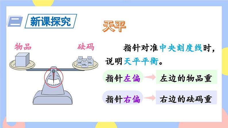 5.5《方程的意义》课件PPT+教案+动画04