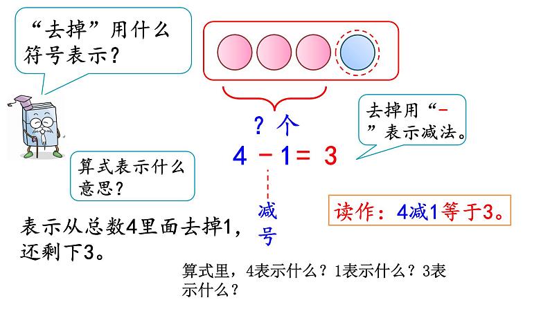 3.8 减法的认识课件PPT05