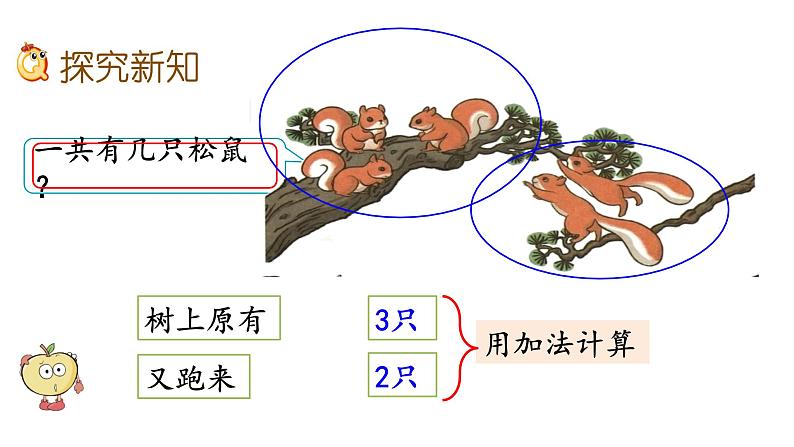 3.7 5以内数的加法课件PPT05