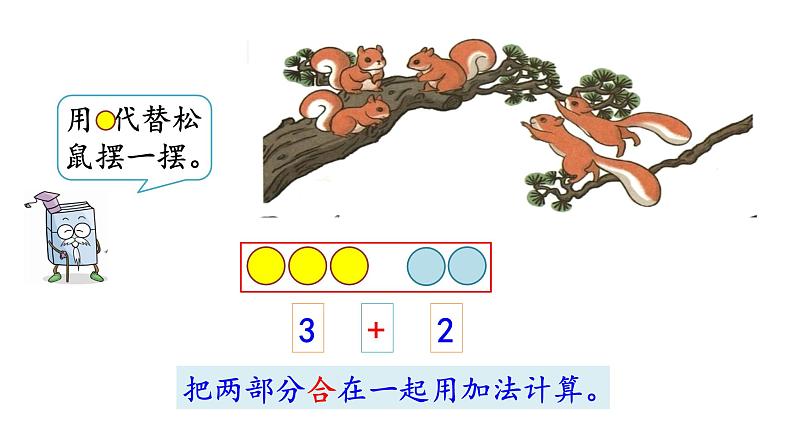 3.7 5以内数的加法课件PPT06