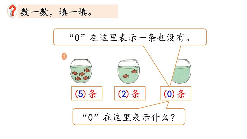 3.9 认识0课件PPT第4页