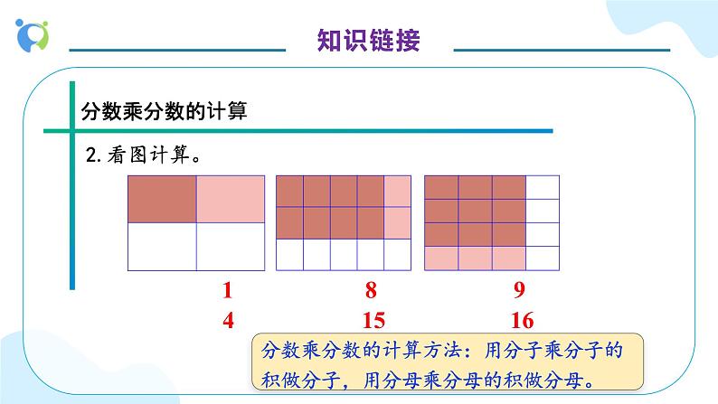 【核心素养】人教版六年级上册-1.4 分数乘分数（二）课件+教案+学案+分层作业（含教学反思和答案）08