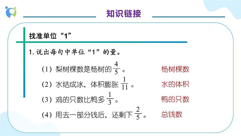 【核心素养】人教版六年级上册-1.8 解决问题（二）课件+教案+学案+分层作业（含教学反思和答案）07