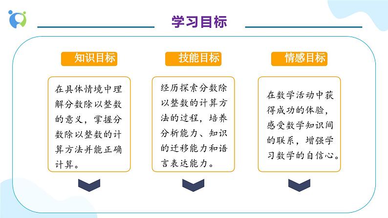 【核心素养】人教版六年级上册-3.2.1 分数除以整数 课件+教案+学案+分层作业（含教学反思和答案）04