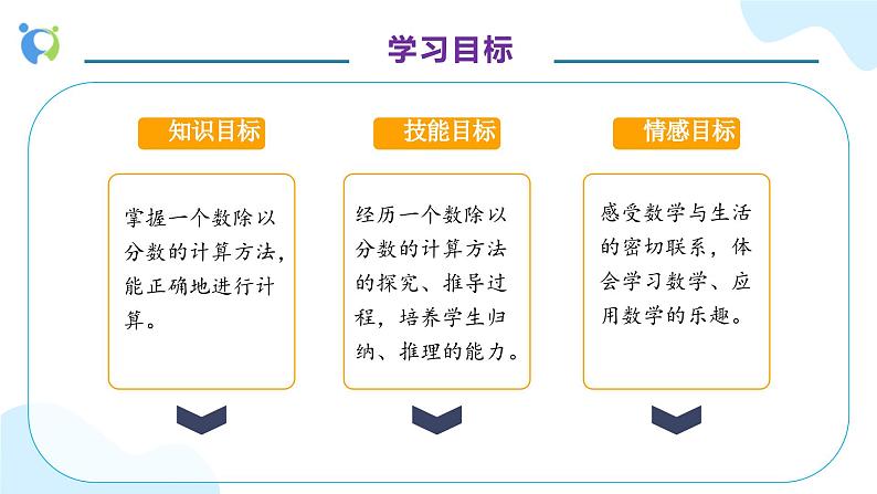 【核心素养】人教版六年级上册-3.2.2 一个数除以分数 课件+教案+学案+分层作业（含教学反思和答案））04