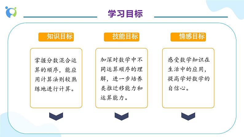 【核心素养】人教版六年级上册-3.2.3 分数四则混合运算 课件+教案+学案+分层作业（含教学反思和答案）04